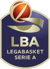 Basketbal - Italië - Lega Basket Serie A - 2007/2008 - Home