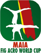 Gymnastiek - Wereldbeker Acro - Maia - Statistieken