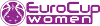 Basketbal - Eurocup Dames - Voorronde - Groep L - 2023/2024 - Gedetailleerde uitslagen